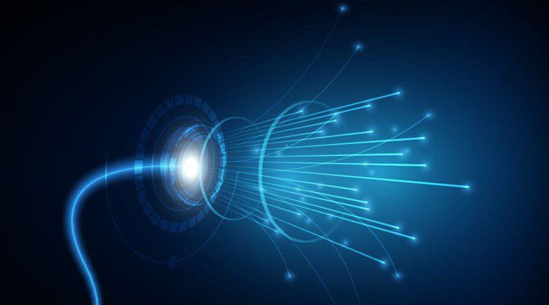 Sdwan