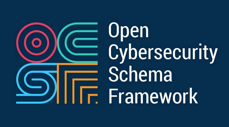 CiberseguridadOpenSource